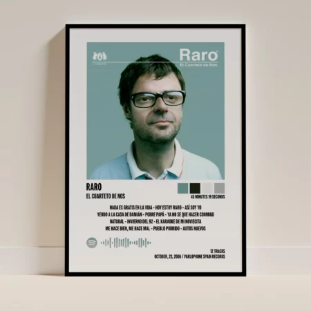 RARO