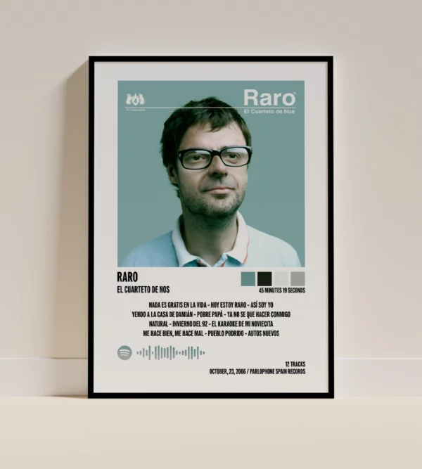 RARO