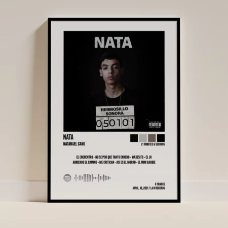 NATA