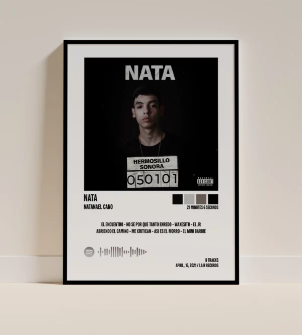 NATA