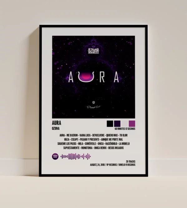 AURA